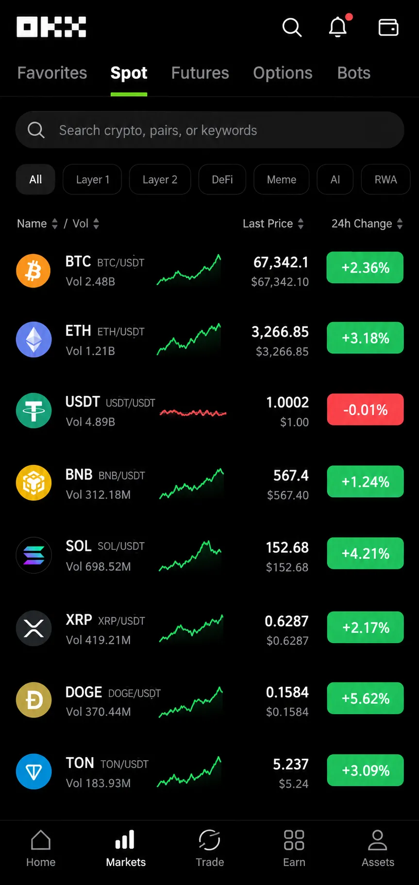 OKX 风格行情列表界面预览
