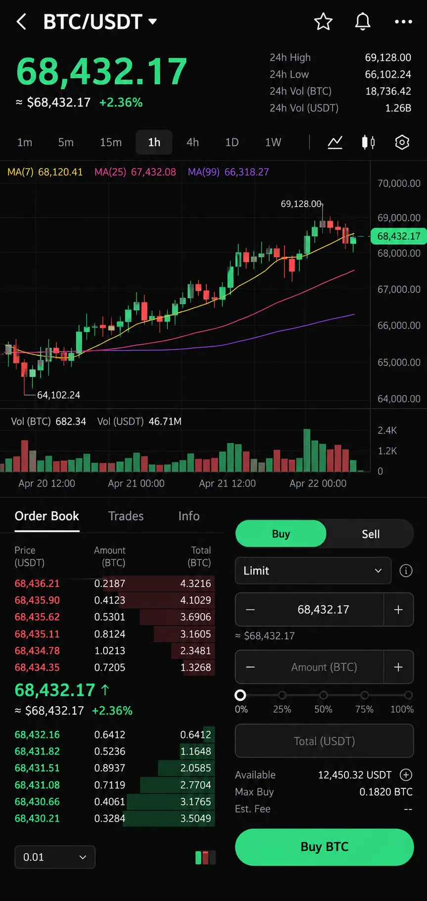 OKX 风格交易工具界面预览
